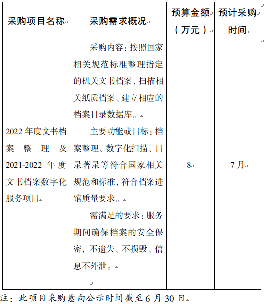 截圖錄屏_選擇區(qū)域_20230628104550.png