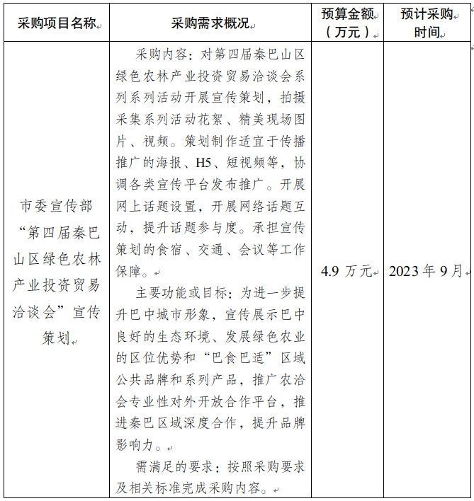截圖錄屏_選擇區(qū)域_20230908182257.png